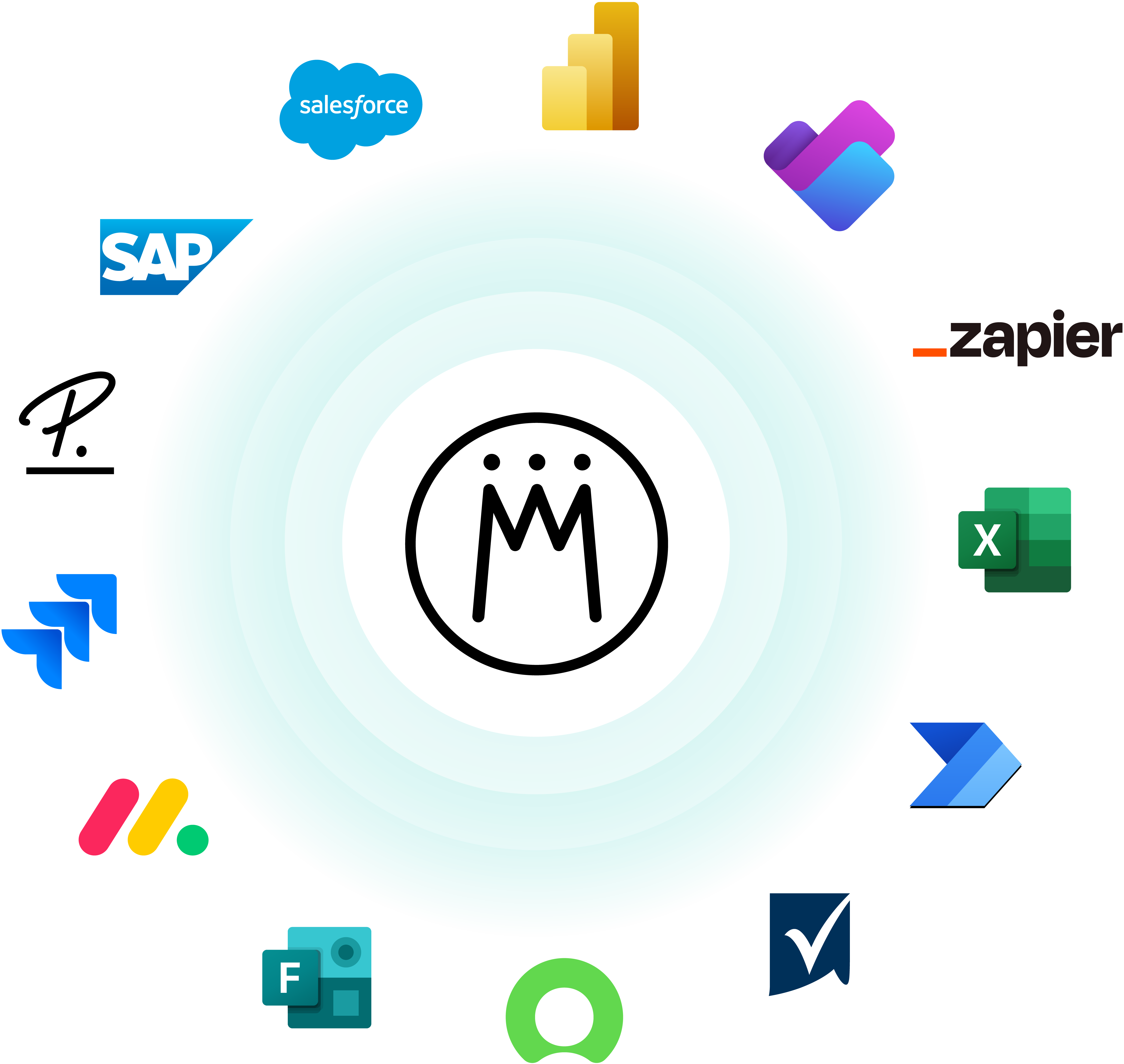Meisterplan logo with the logos of other software surrounding it